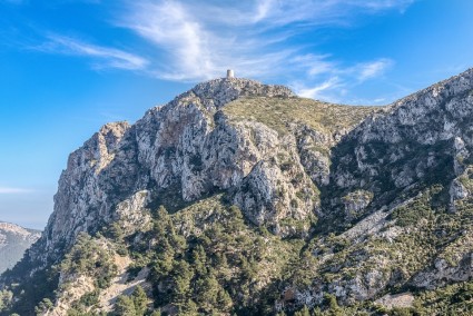 Hiking Mallorca Winter